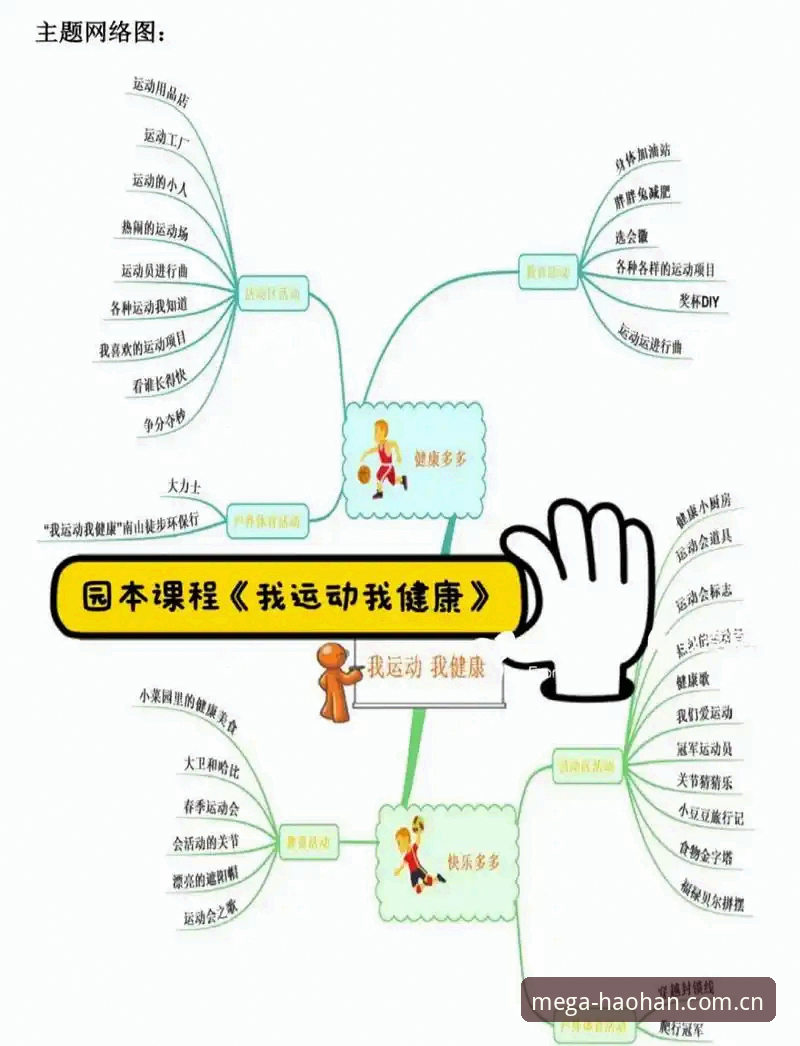 浩瀚体育平台活动参与完整指南：从新手到高手的进阶路线图